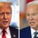 New survey shows Trump ahead of Biden in the lead