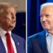 Poll Finds More Americans View Trump’s Presidency As Successful Compared To Biden’s