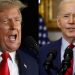 Maga Conflicts Over Microphone Rule During Biden-trump Debate