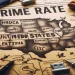 US Crime Rates Hit Historic Low: Burglaries Drop by 16.7%, Motor Vehicle Thefts Decrease by 17.3%