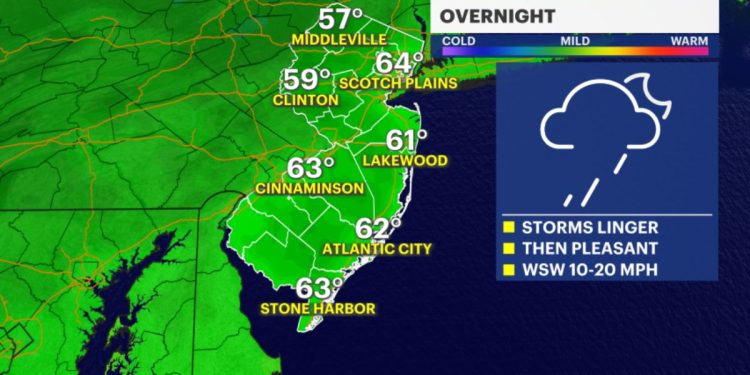 Storms taper overnight; nice Monday with highs reaching 80 in New Jersey